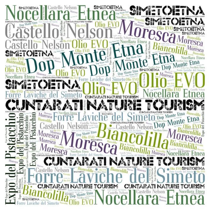 Cuntarati Nature Tourism - Simeto Etna 布龙泰 外观 照片